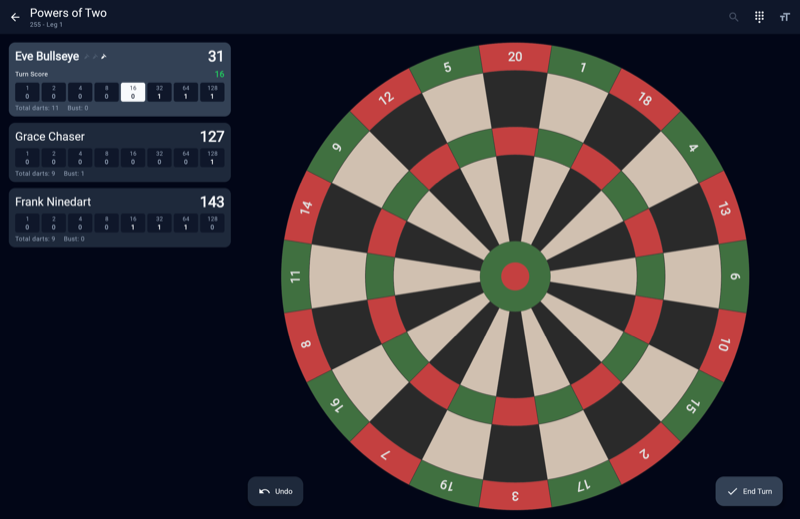 Powers of Two darts game showing each player's remaining target and power table